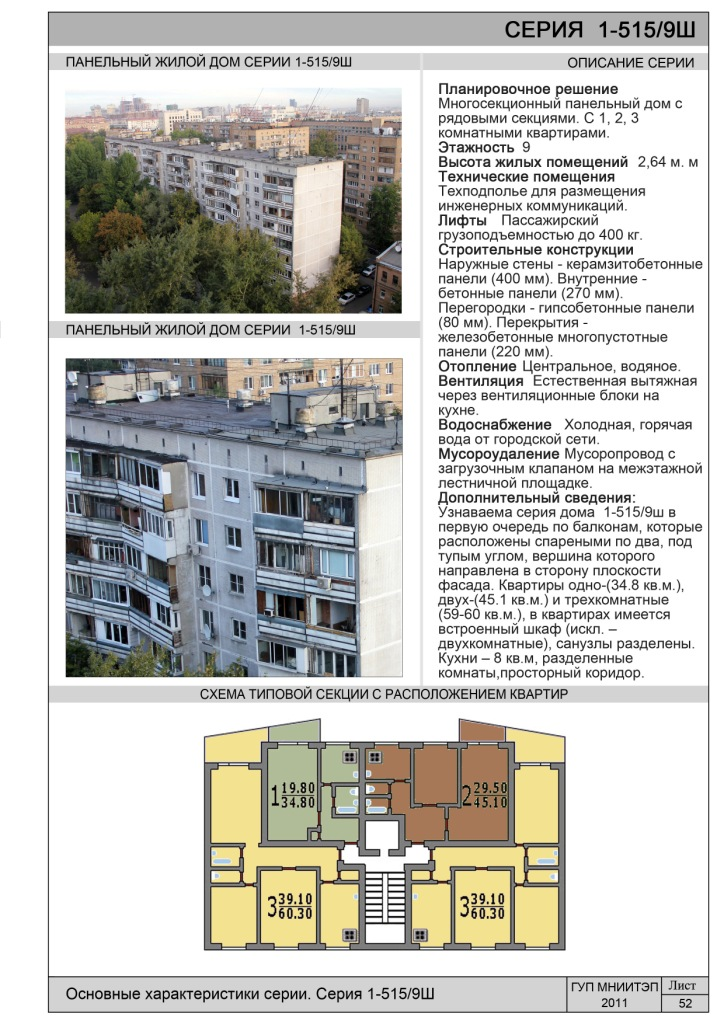  1-515/9Ш план