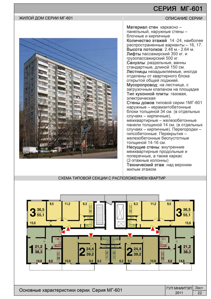 Серия дома МГ-601. Описание