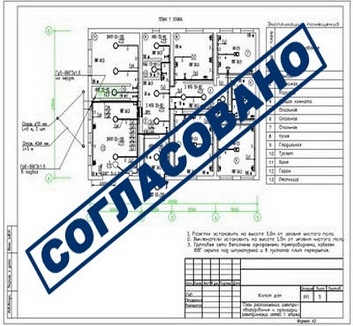 Техническое заключение о состоянии несущих конструкций здания (выполняется организацией, имеющей допуск к работам СРО)
