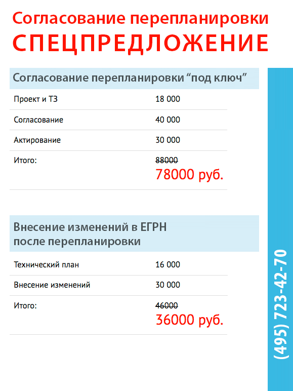 Согласование перепланировки - цены